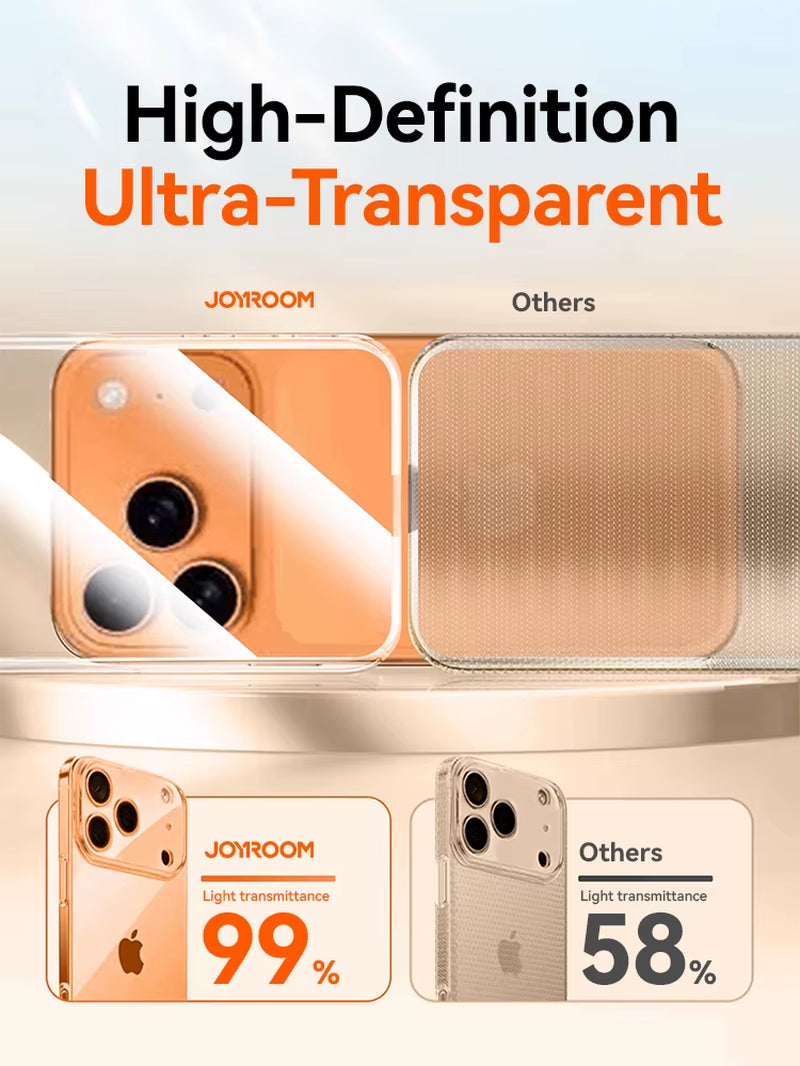 for Iphone 17 16 15 Pro Max Case Lens Protection Anti-Yellow Case for Iphone 17 16 Pro Max Transparent Shockproof Cover