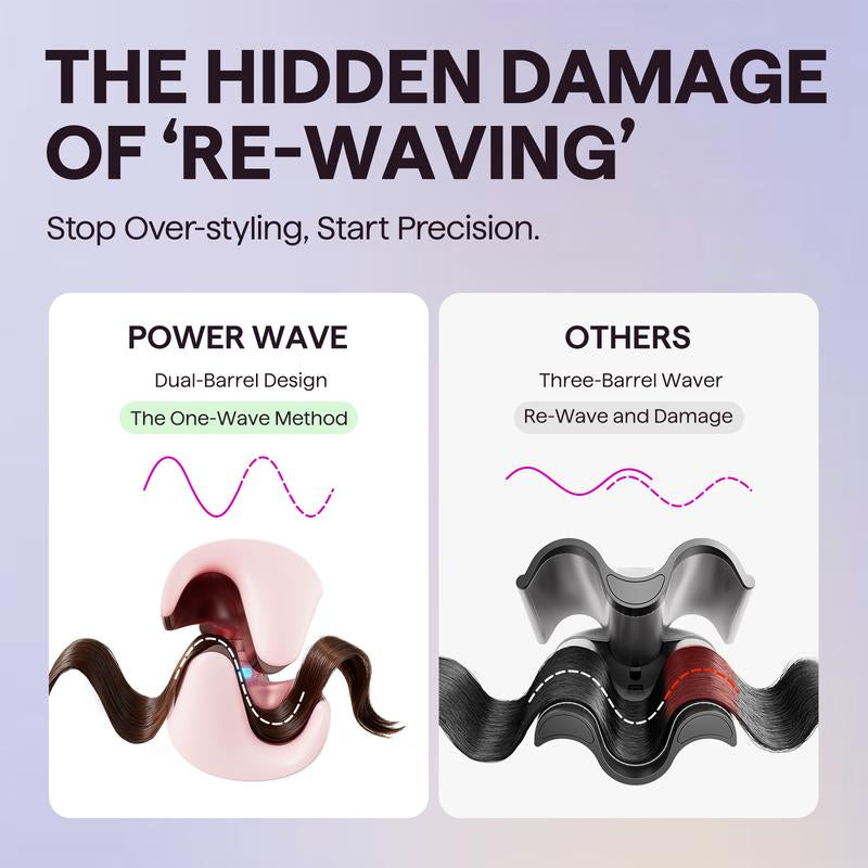 Wavytalk Power Wave Hair Crimper & Curling Wand for Beach Waves with Ionic Technology, Dual Voltage & Lightweight Design, Reducing Frizz & Damage, Perfect for Travel