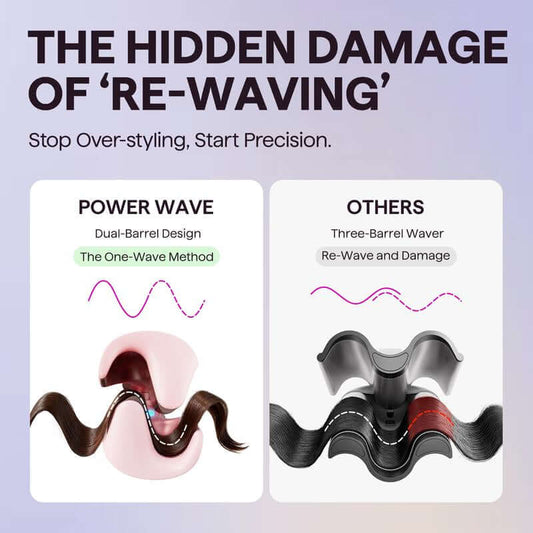 Wavytalk Power Wave Hair Crimper & Curling Wand for Beach Waves with Ionic Technology, Dual Voltage & Lightweight Design, Reducing Frizz & Damage, Perfect for Travel