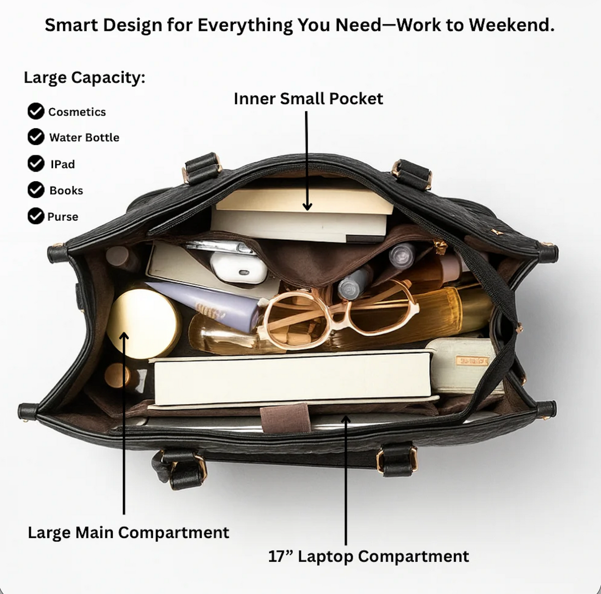 Insulated Lunch & Laptop Bag – Stylish 2-in-1 Work & Travel Tote