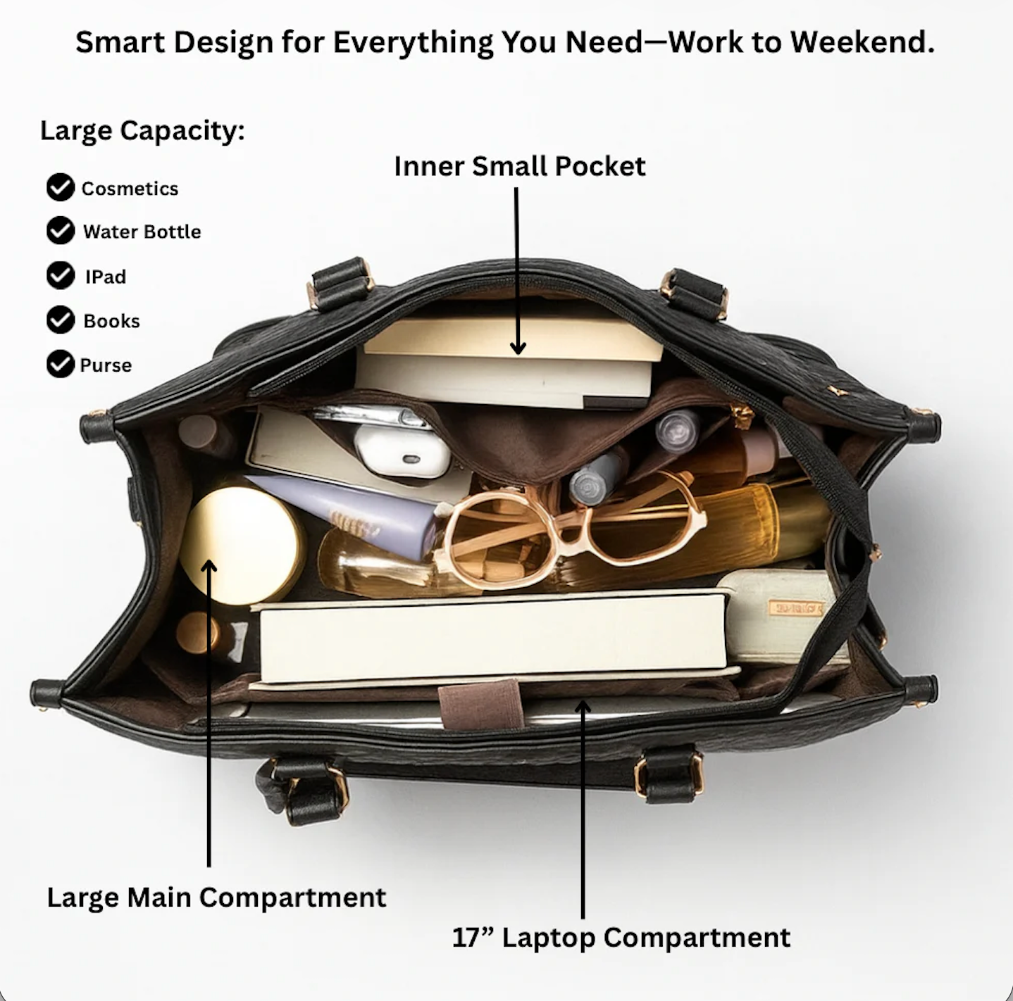 Insulated Lunch & Laptop Bag – Stylish 2-in-1 Work & Travel Tote