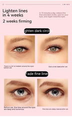 Intelligent Eye Massager