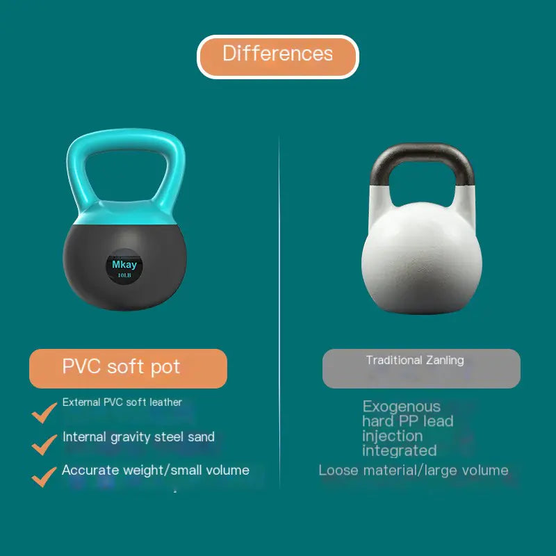 Mkay Soft Kettlebell for Home Fitness and Squats