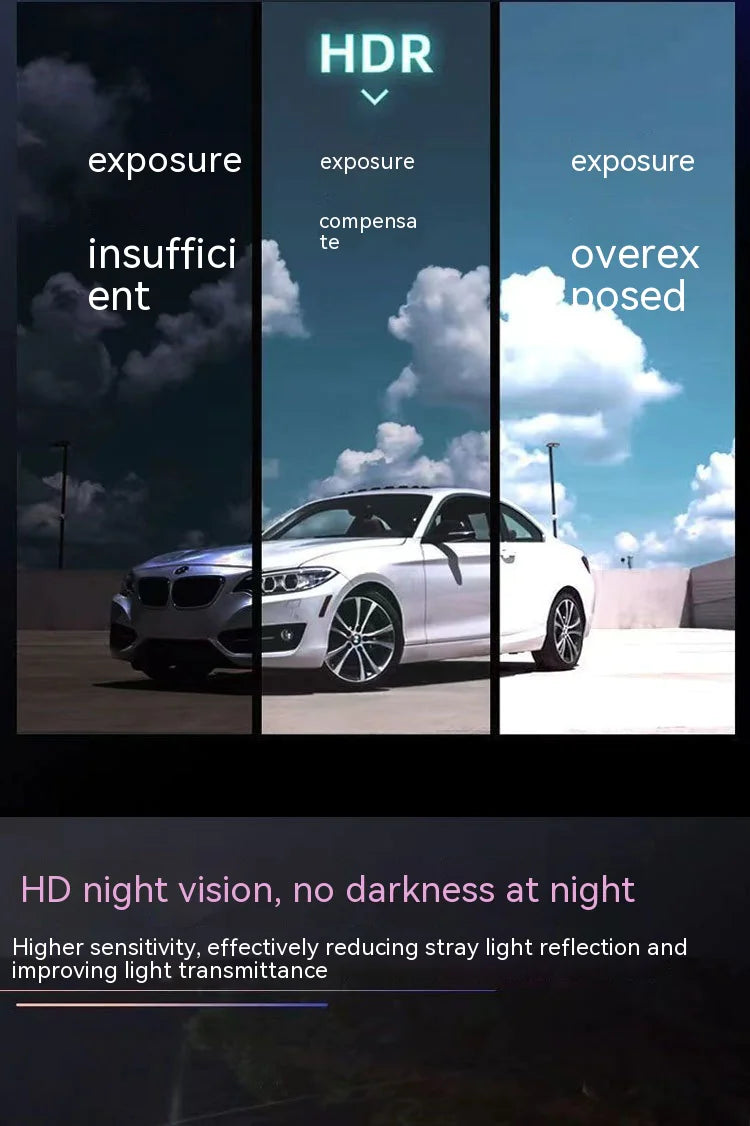 MeView Dual-lens HD 316" Driving Recorder