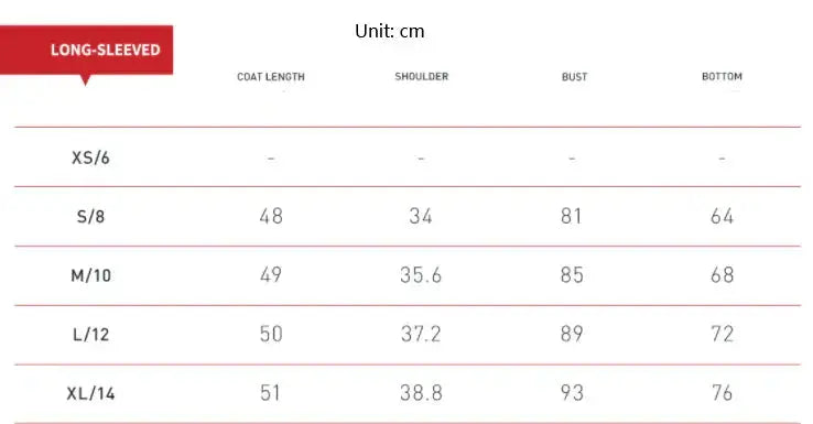 Yoga Wear Hypes Inventory