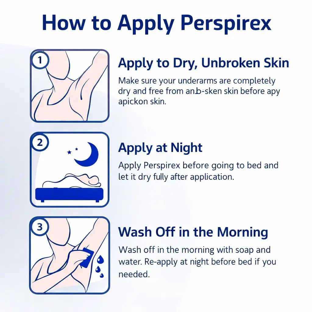 Perspirex Strong Antiperspirant Roll On 20mL Hypes Inventory